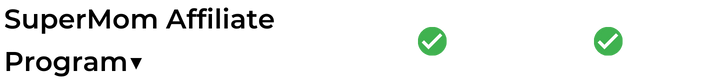 Yet Another Module