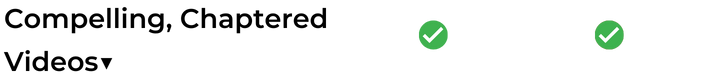 Yet Another Module